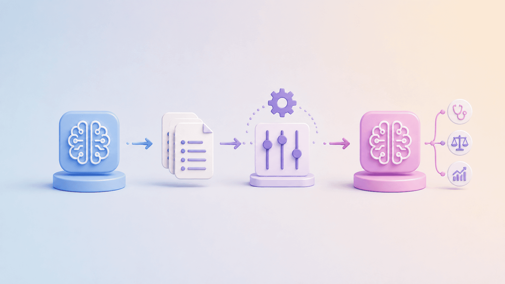 Fine-Tuning Large Language Models: PEFT, LoRA, and QLoRA in Practice